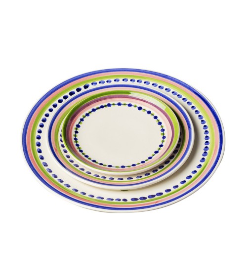Artichoke Dessert Plate